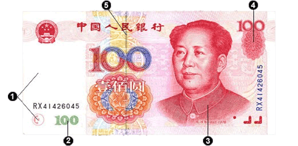 china scam